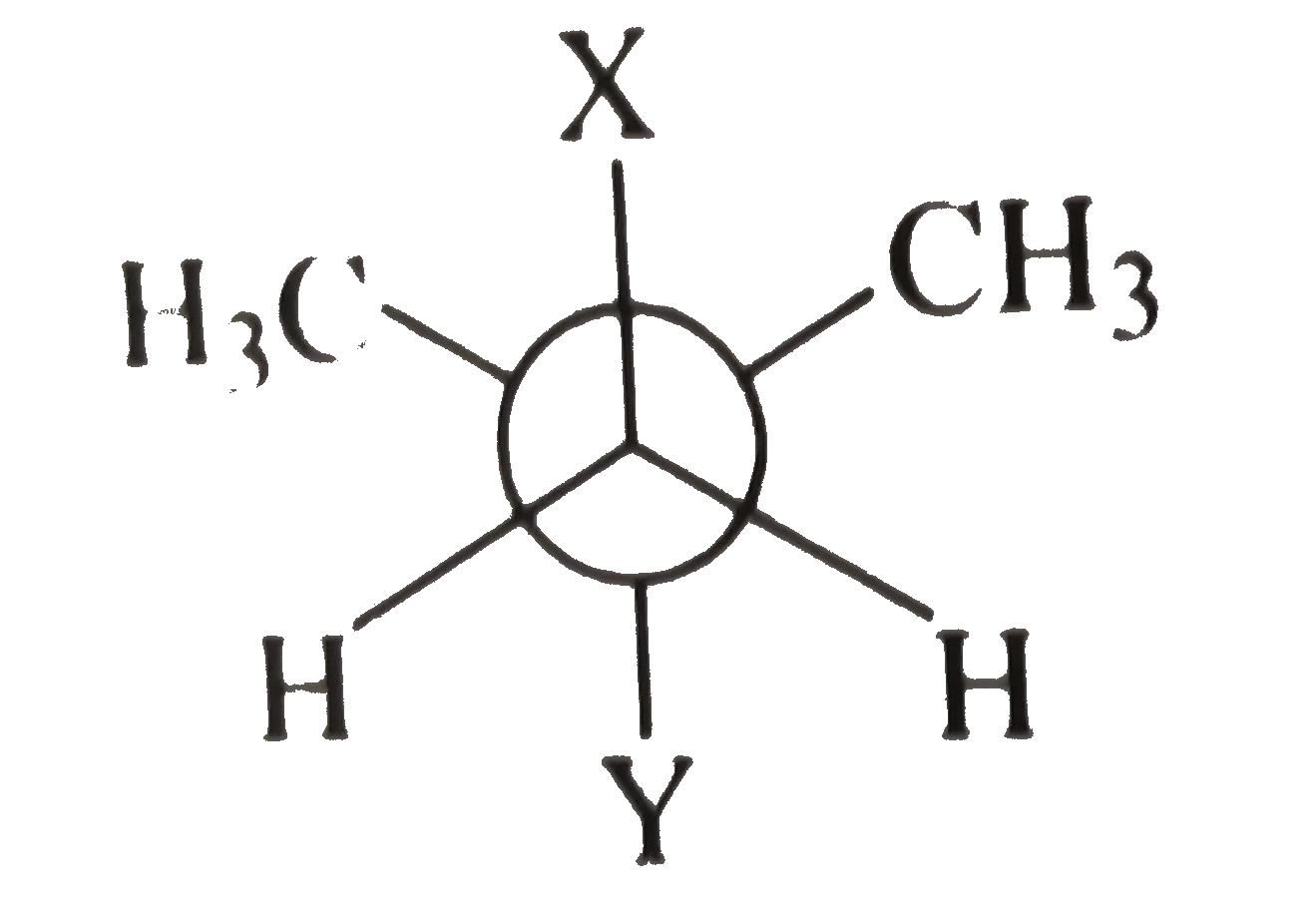 The newman projection formula of 23, dimethylbutane is given as