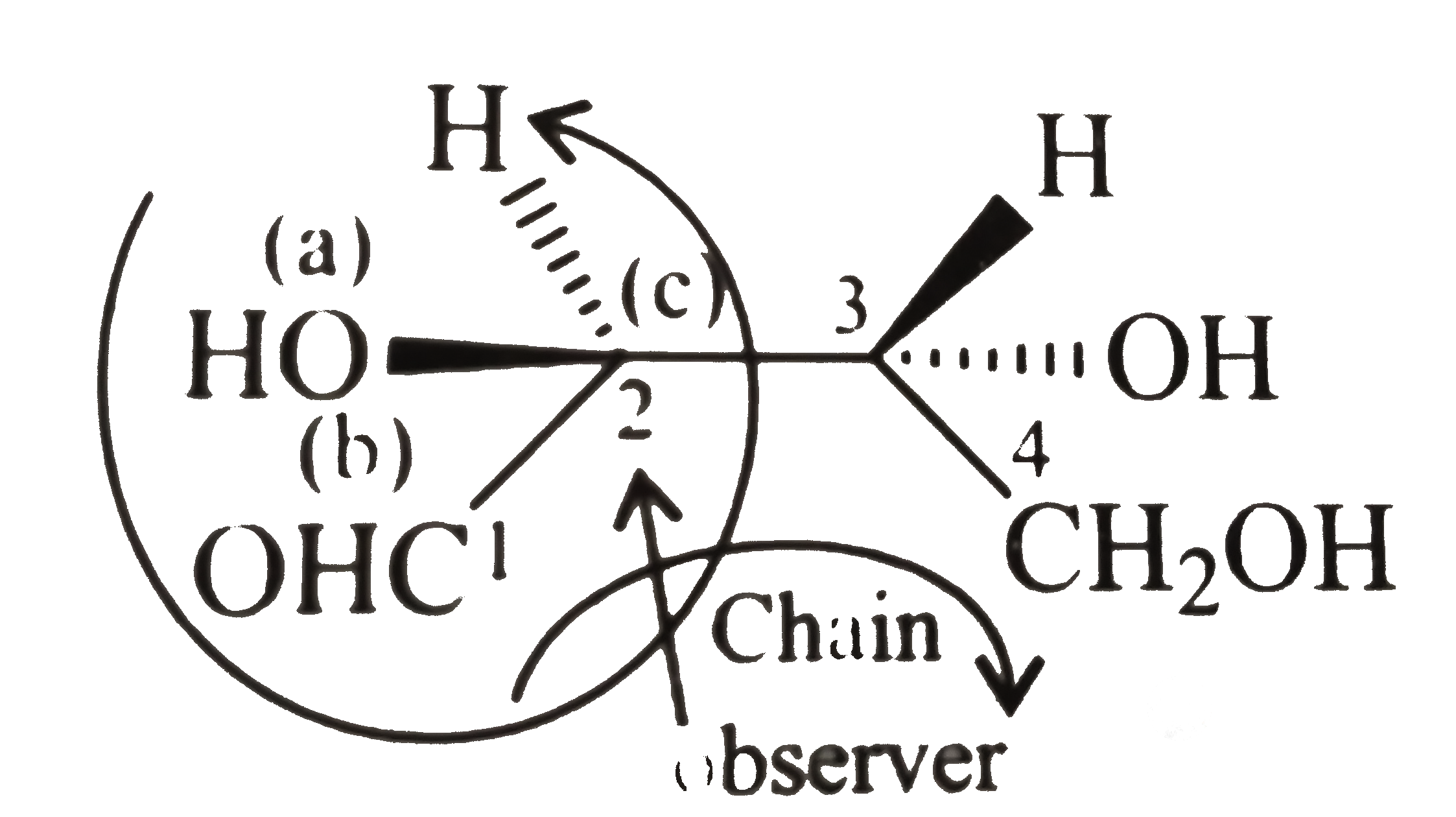 Assign R and S configuration of the following compound.