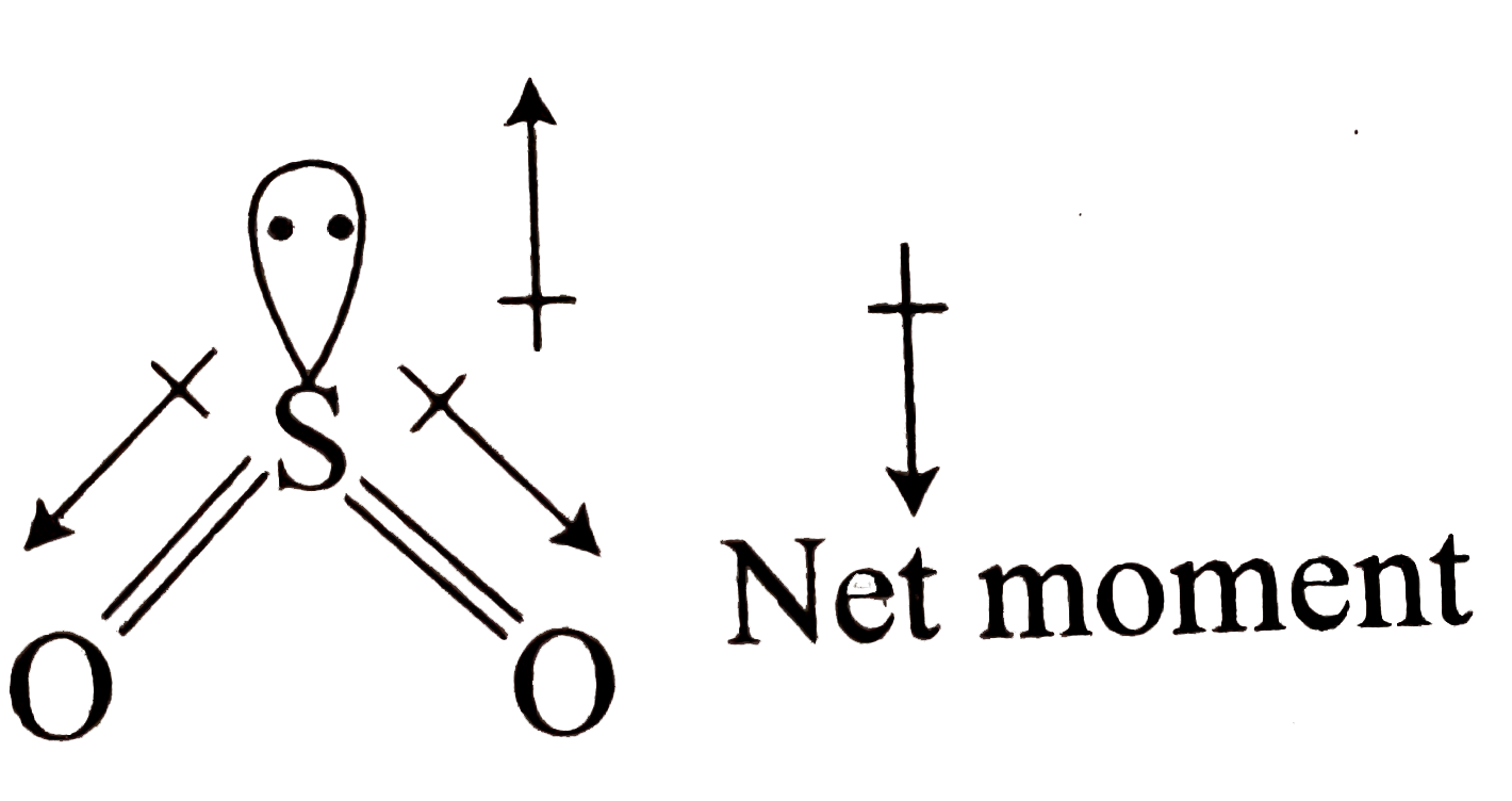 Explain Br I Mu Of Nh 3 Gt Nf 3 Br Ii Mu Of Ch 3 C