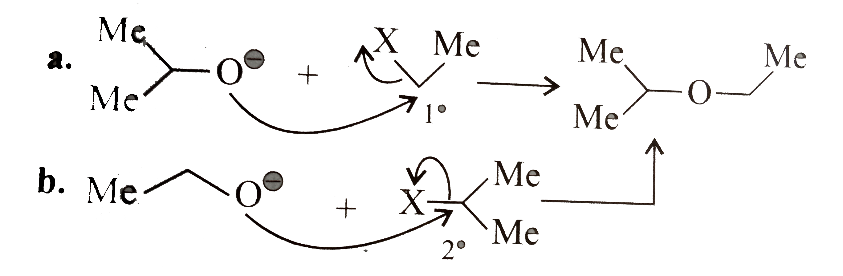 Which of the following would give a better yield of ether ?   .