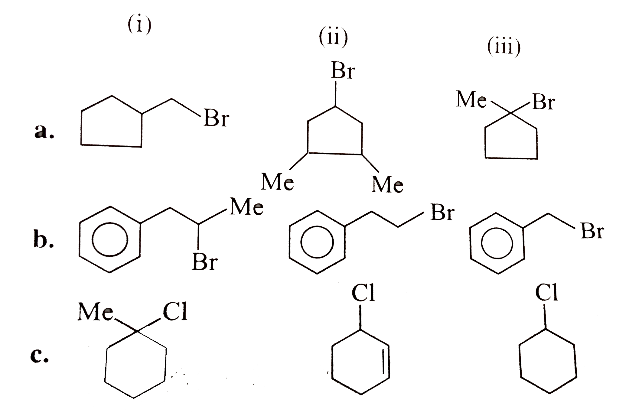 Give the decreasing order of SN^1 reactions of the following compounds in H2 O.   .