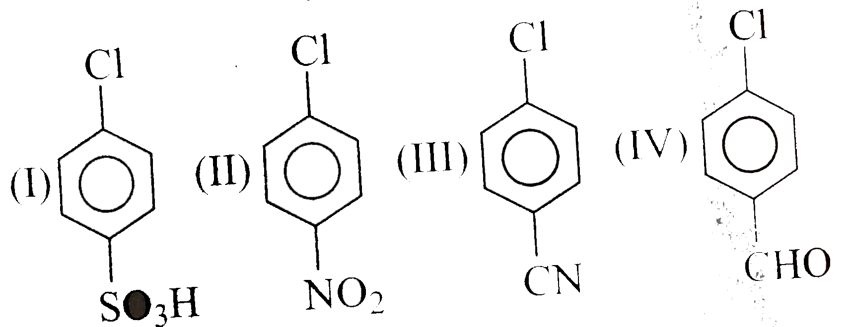 The decreasing order of reactivity towards ArSN reaction of the following with NaOMe is :   .