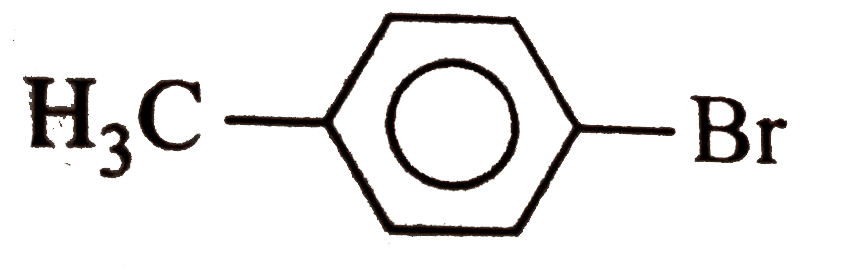 Predict the order of reactivity of the following halides with (a) NaI in acetone   (b) aq.alcoholic  AgNO3   (i) CH3Br   (ii) C2H5Br   (iii) PhCH2Br   (iv) .