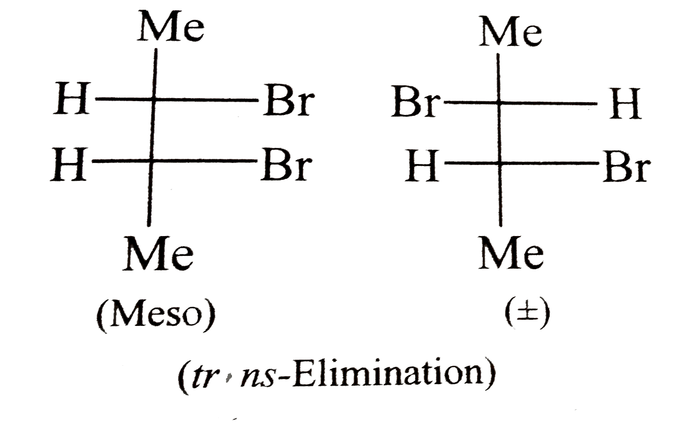 Meso-2,3-dibromobutane reacts with iodide ion more rapidly than does (+-) compounds. What are the respective alkenes formed ? Explain.   .