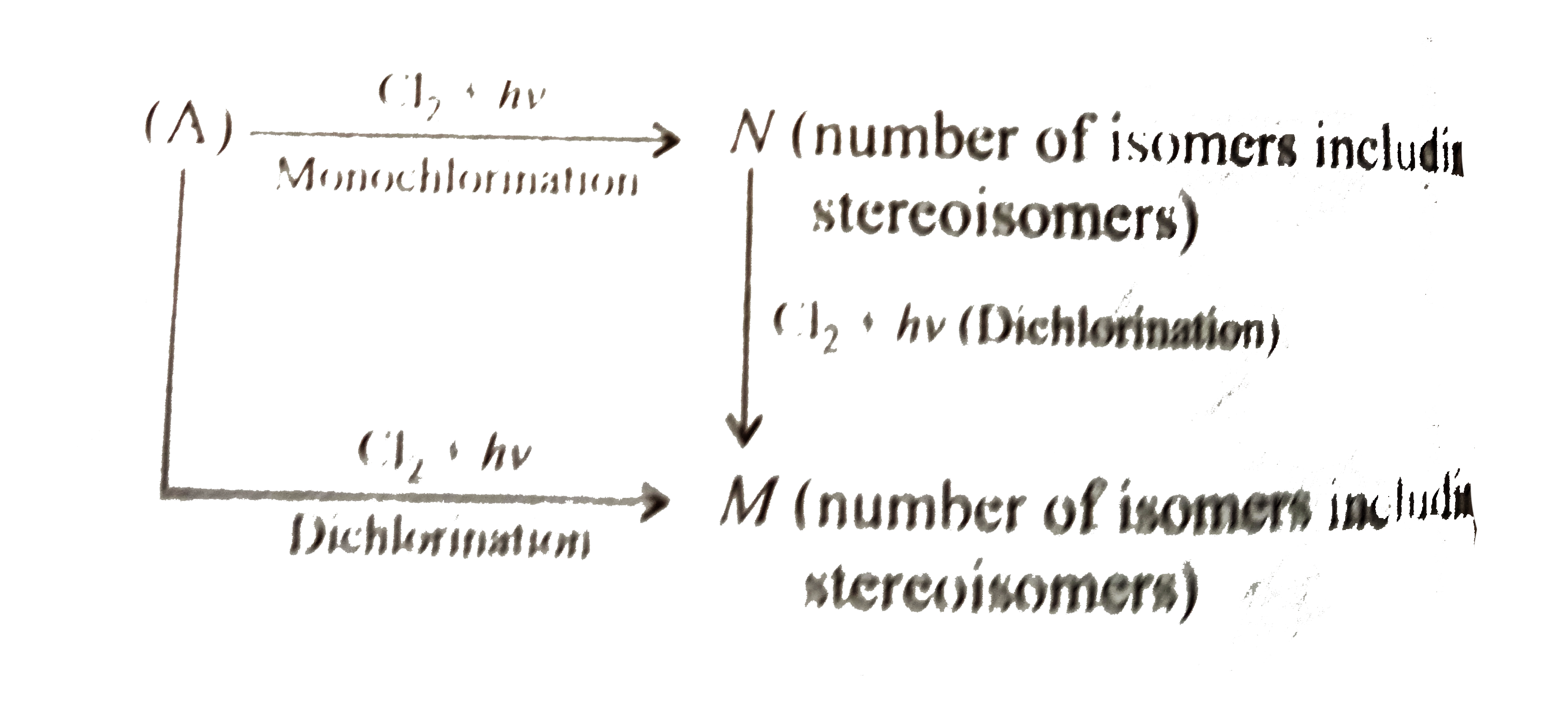 Fifteen milliliters of gaseous hydrocarbo (A) was required for complete combustion 357 ml of air (21 % oxygen by volume) and gaseous products occupied 327 ml (all volumes being measured at STP).       The molecular formula of the hydrocarbon (A) is: