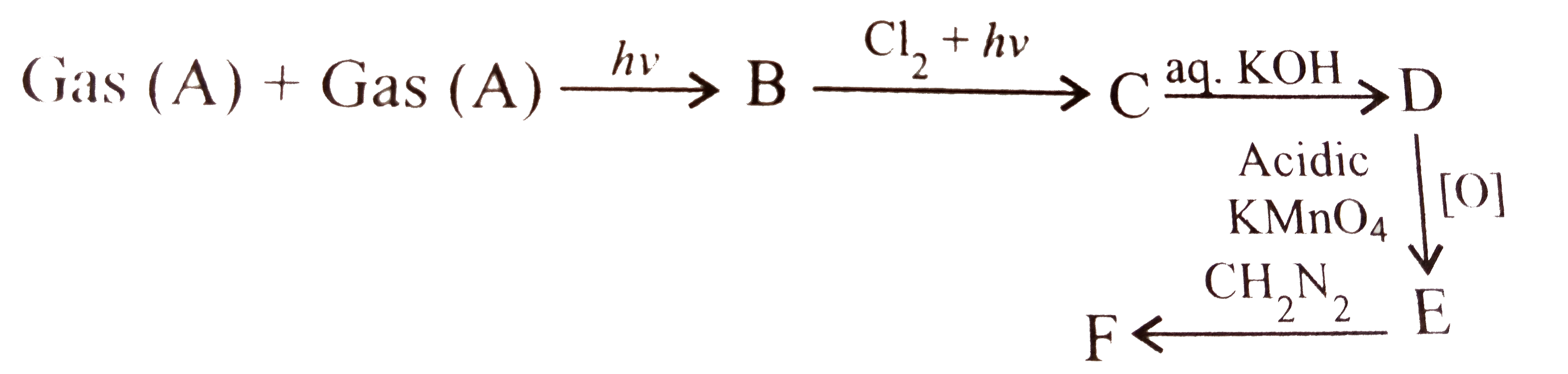 Five millilitires of a gas (A) containing only C and H was mixed with an excess of oxygen (30 ml) and the mixture was exploded by means of an electric spaek. After the explosion, the remaining volume of the mixed gasses was 25 ml. On adding a concentrated solution of KOH, the volume further diminished to 15 ml. The residual gas being pure oxyges.      The molecular formula of gas (A) is: