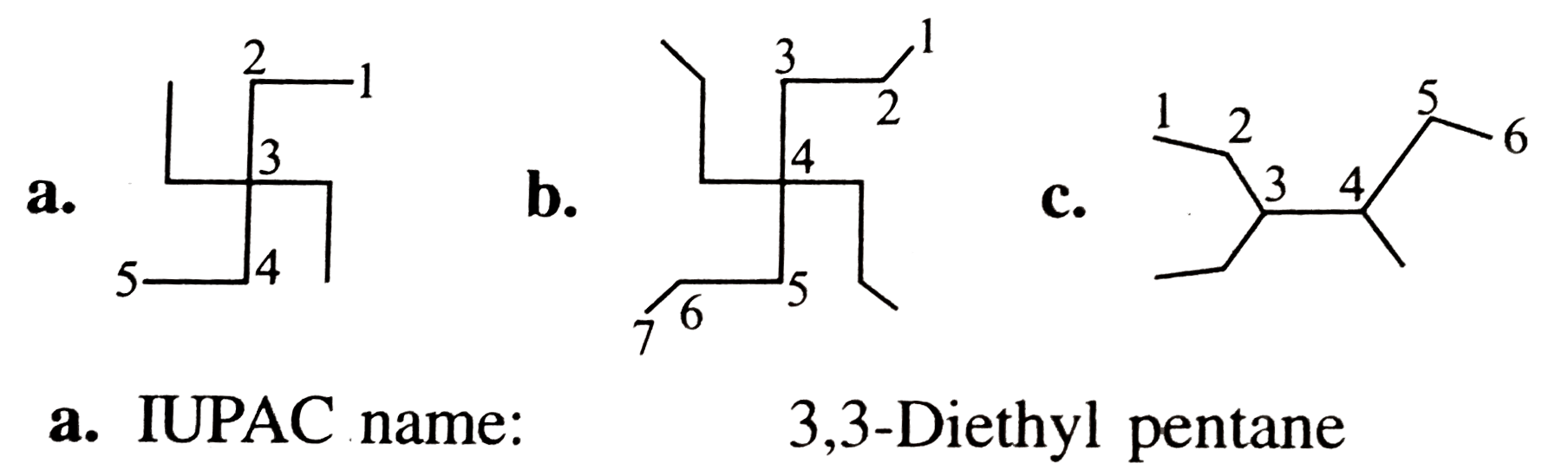 Write the IUPAC name and condensed formula of the following compounds whose bond line structures are given as folllows:   (a)