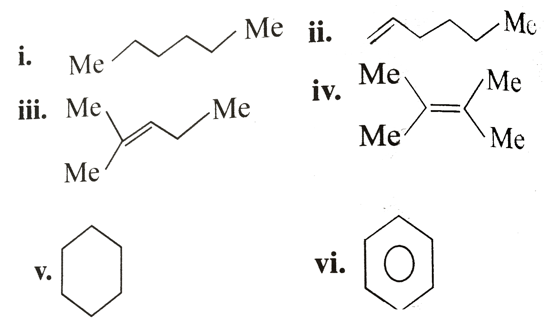 Give the decreasing order of the octane rating of the following:   i.