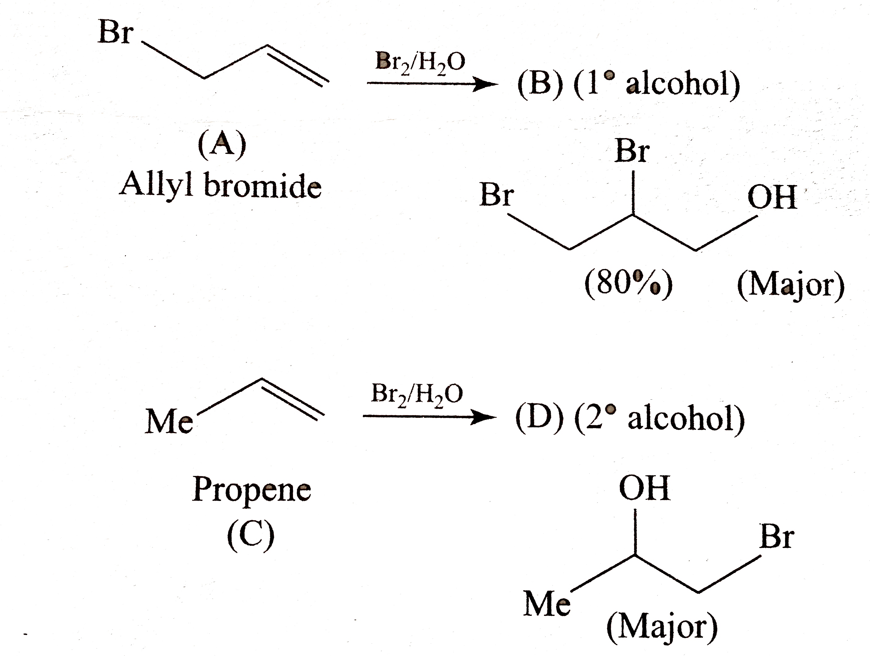 Explain the following reaction .      Why (A) mainy give  (B)(1^(@) alcohol ), while (C) mainly gives (D)^(2^(@) alcohol ) ?
