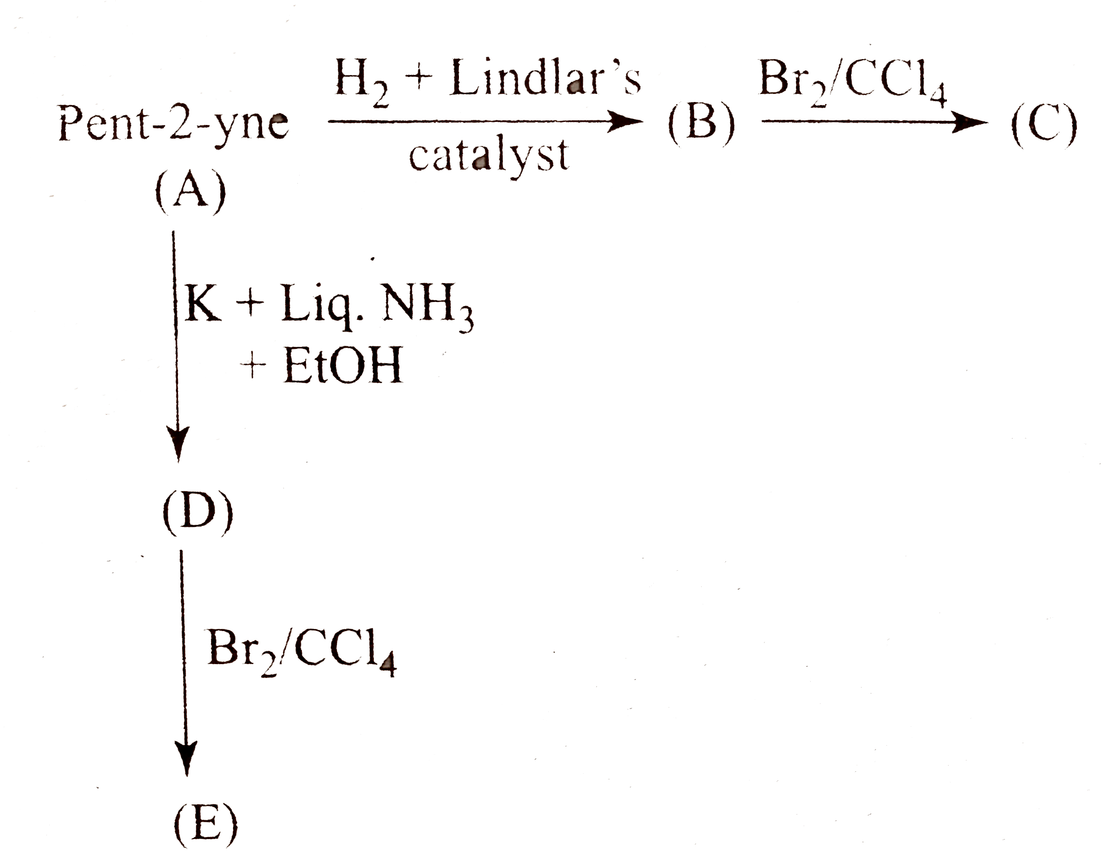 Compound (C) and (E) are, rescpectively: