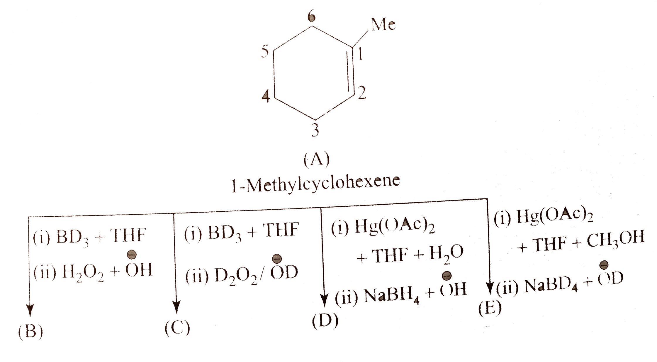 Compound (D) is