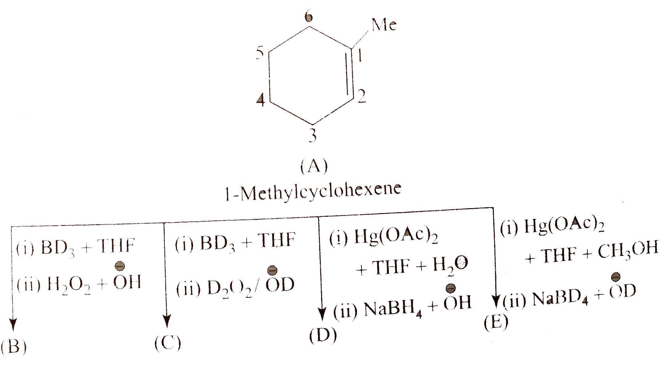 Which is the wrong statement about oxymercuration - demercuration ?