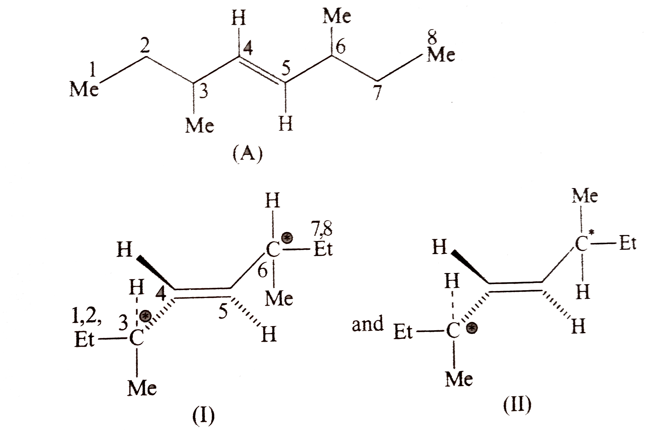 trans -3,6-Dimethyl oct-4ene (A) exists in two diasteromer (I) and (II).      Which statement is true about (I) and (II)?