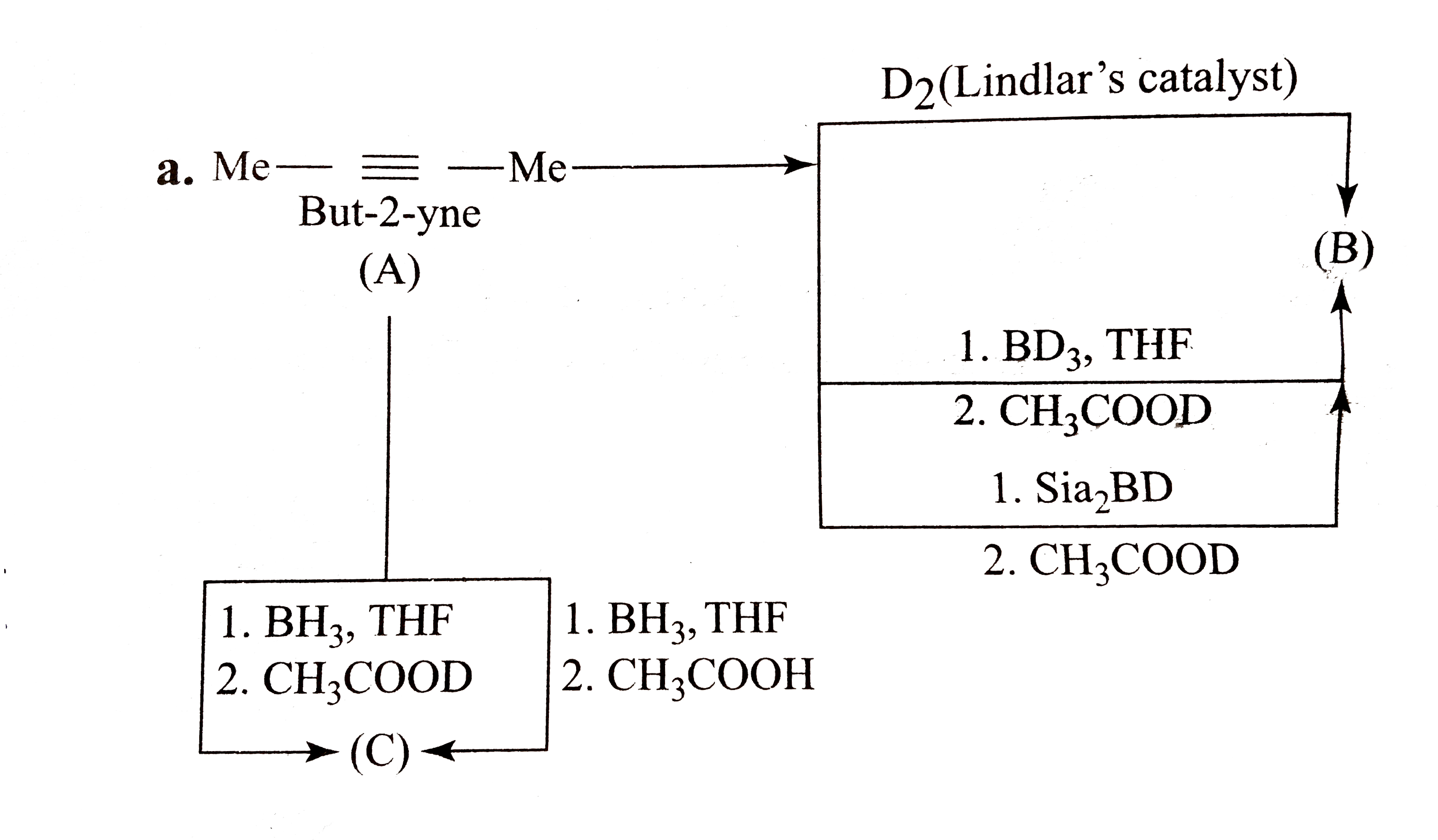 Complete the following with stereo- chemistry.