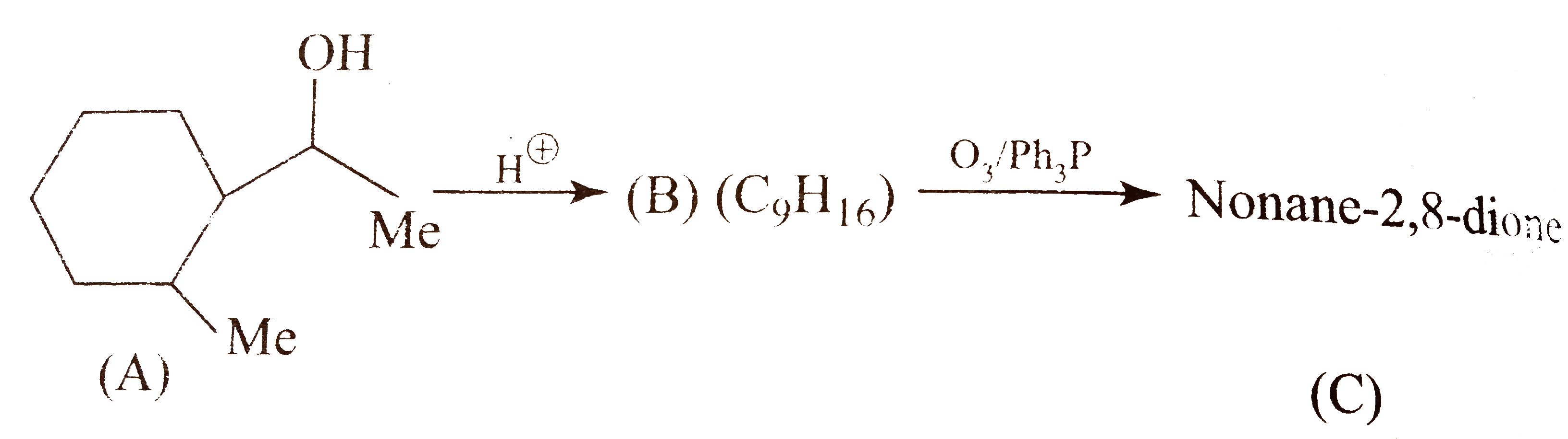 What is compound (B) and how is it formed ?