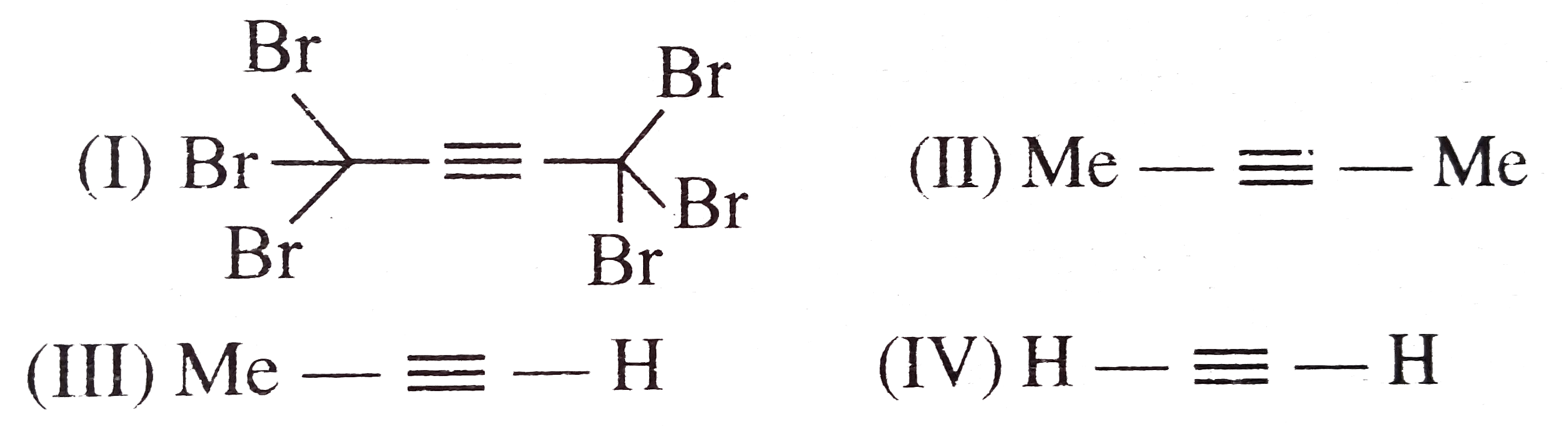 Give the reactivity in the decreasing order of the following alkynes towards nucleophilic addition reaction with MeO^(Θ)//MeOH.   (I)