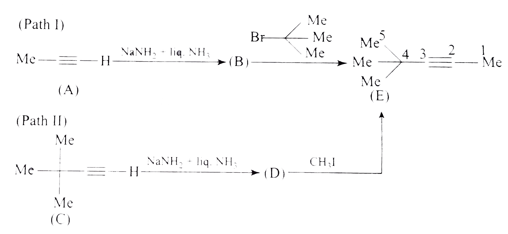 Explain which path is feasible for the preparaation of compound 4, 4-Dimethyl pent-2-yne (E).