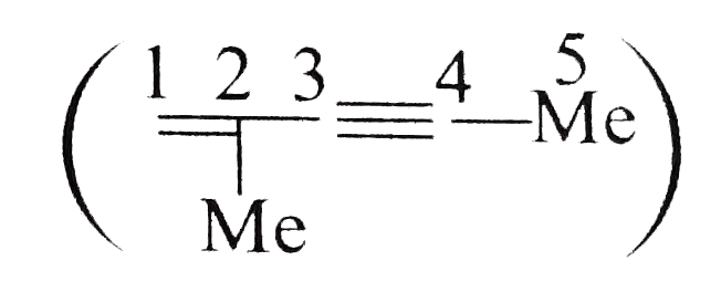 There are two paths (a) and (b) for the preparation of a compound (A)  (2-methylpent-1-en-3-yne), which path is correct and why? Also name the path (a) and (b).