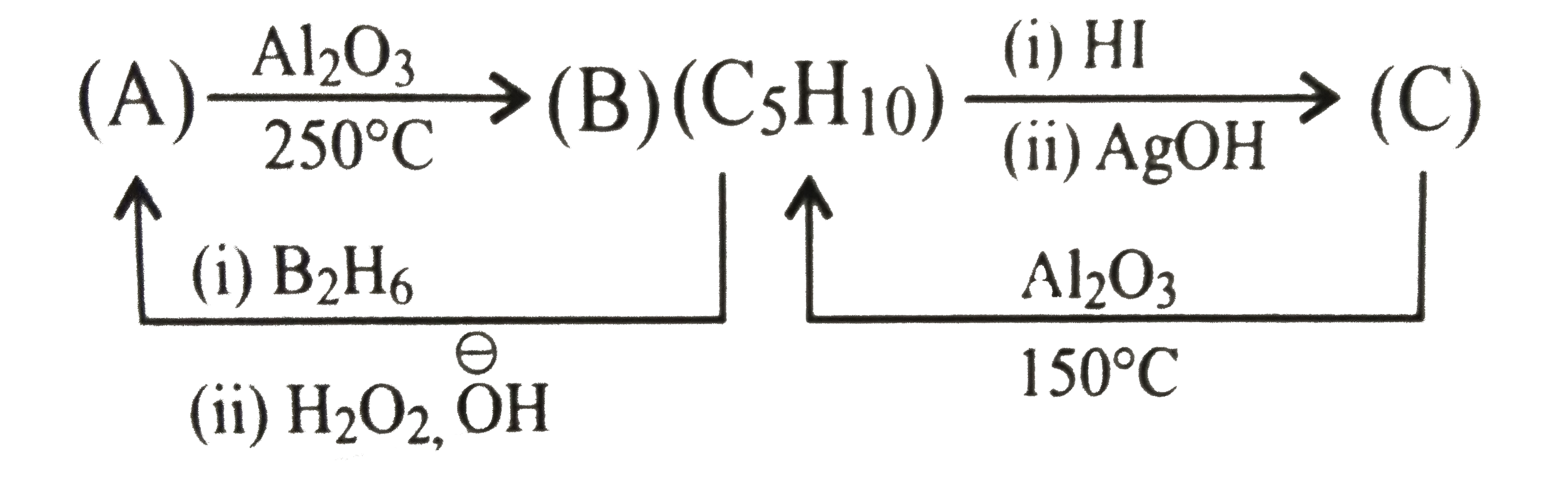 (A) and ( C) are isomers, (B) can be obtainedn by the products of the reactions of EtMgBr and acetone . Give the structures of (A), (B), and ( C).
