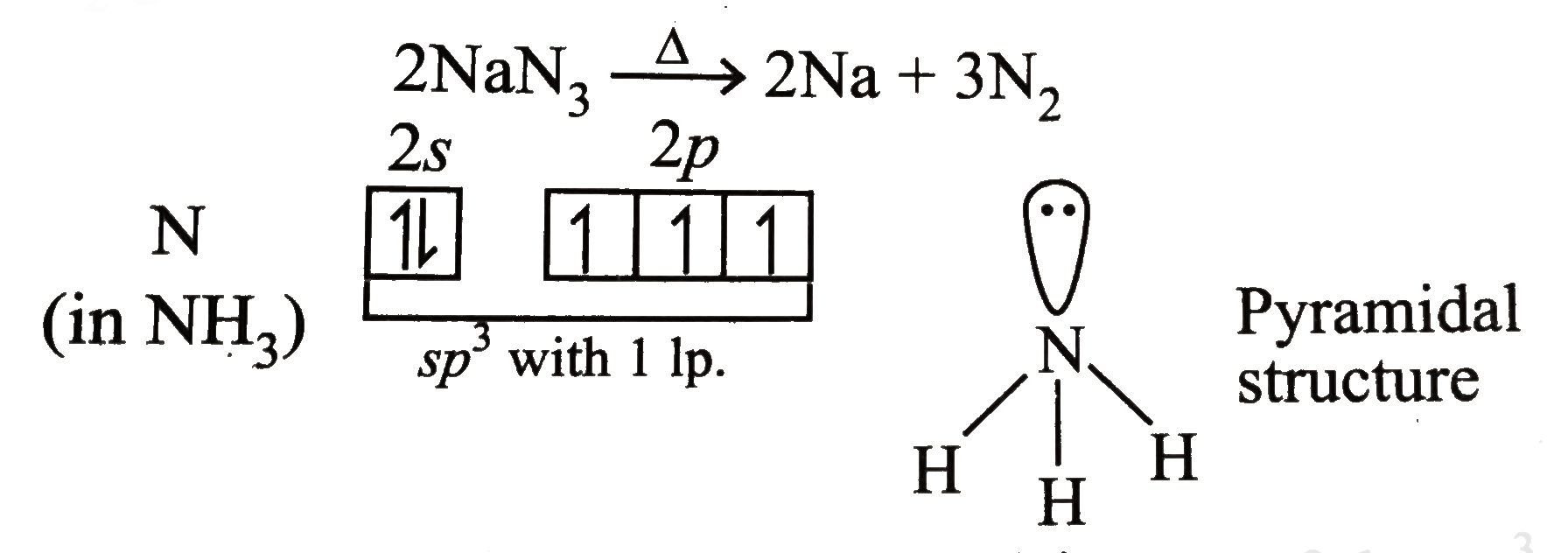 A Write The Reaction Of The Thermal Decomposition Of Sodium