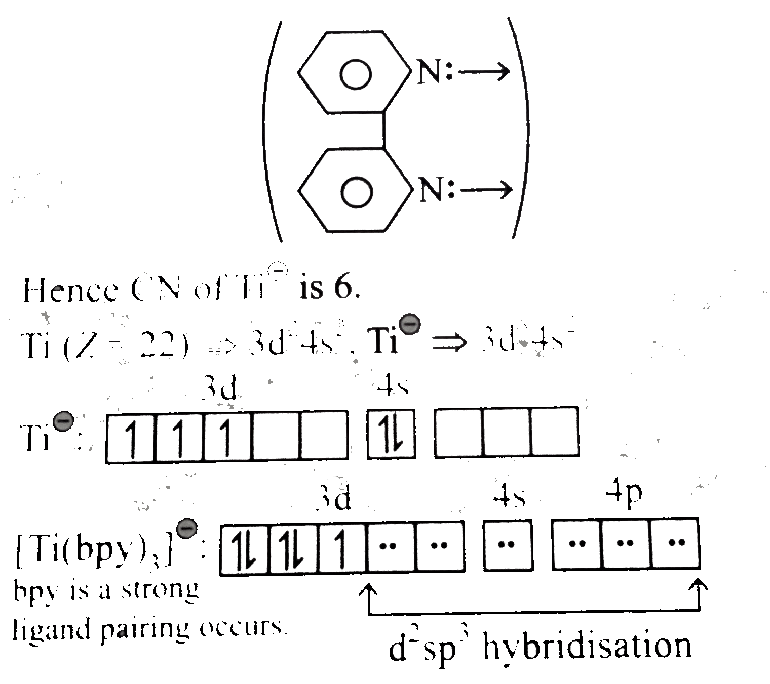 One The Basis Of Vbt Answer The Following Complex Ions I Ti Bpy 3 8 B V H 2 O 6 3 Ii V H 2 O 6 3 Iii Mn Cn 6 4 Mn Cn 6 3 V Ir Nh 3 6 3 Type Of Hybridisation Involed B Type Of Inner Or Outer