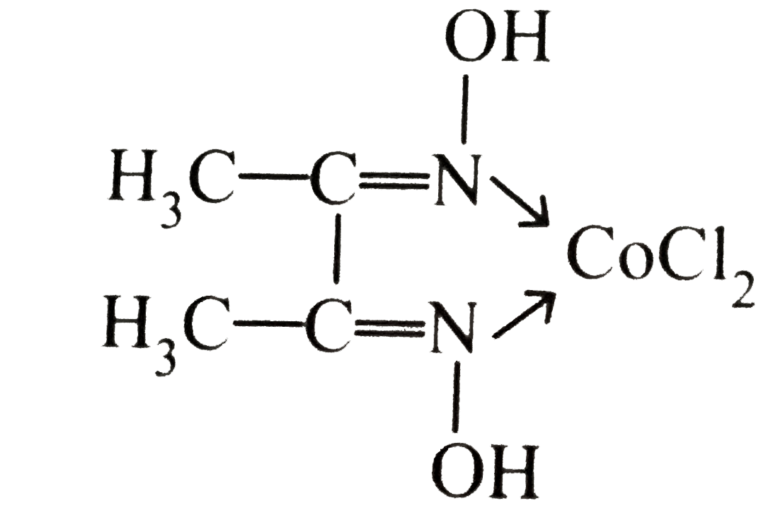 The correct IUPAC name of the complex    .