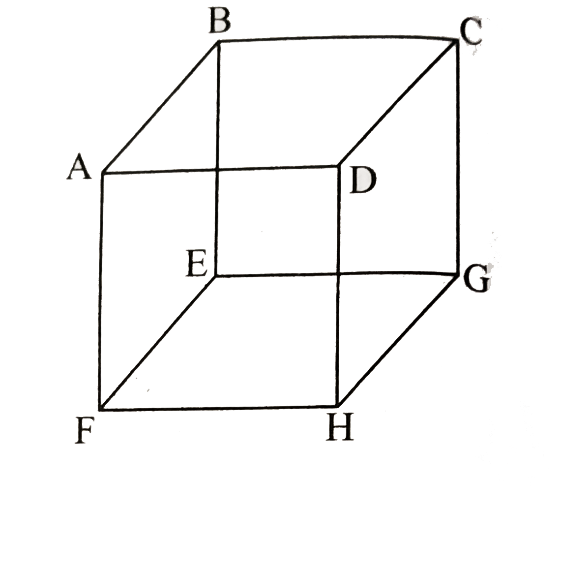 In the cubic lattice given below, the three distances between the atoms A-B, A-C, and A-G are, respectively,