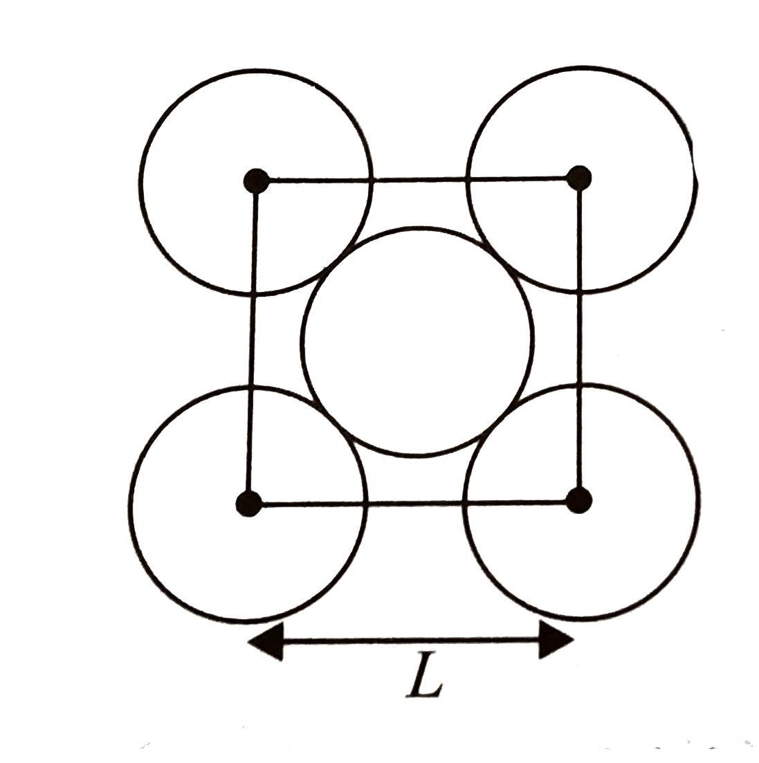 The packing efficiency of a two-dimensional square unit cell shown below is