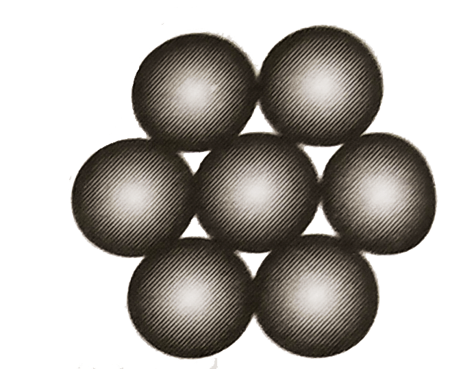 In an fcc crystal, which of the following shaded planes contain the given (rarr) type of type of arrangement of atoms?