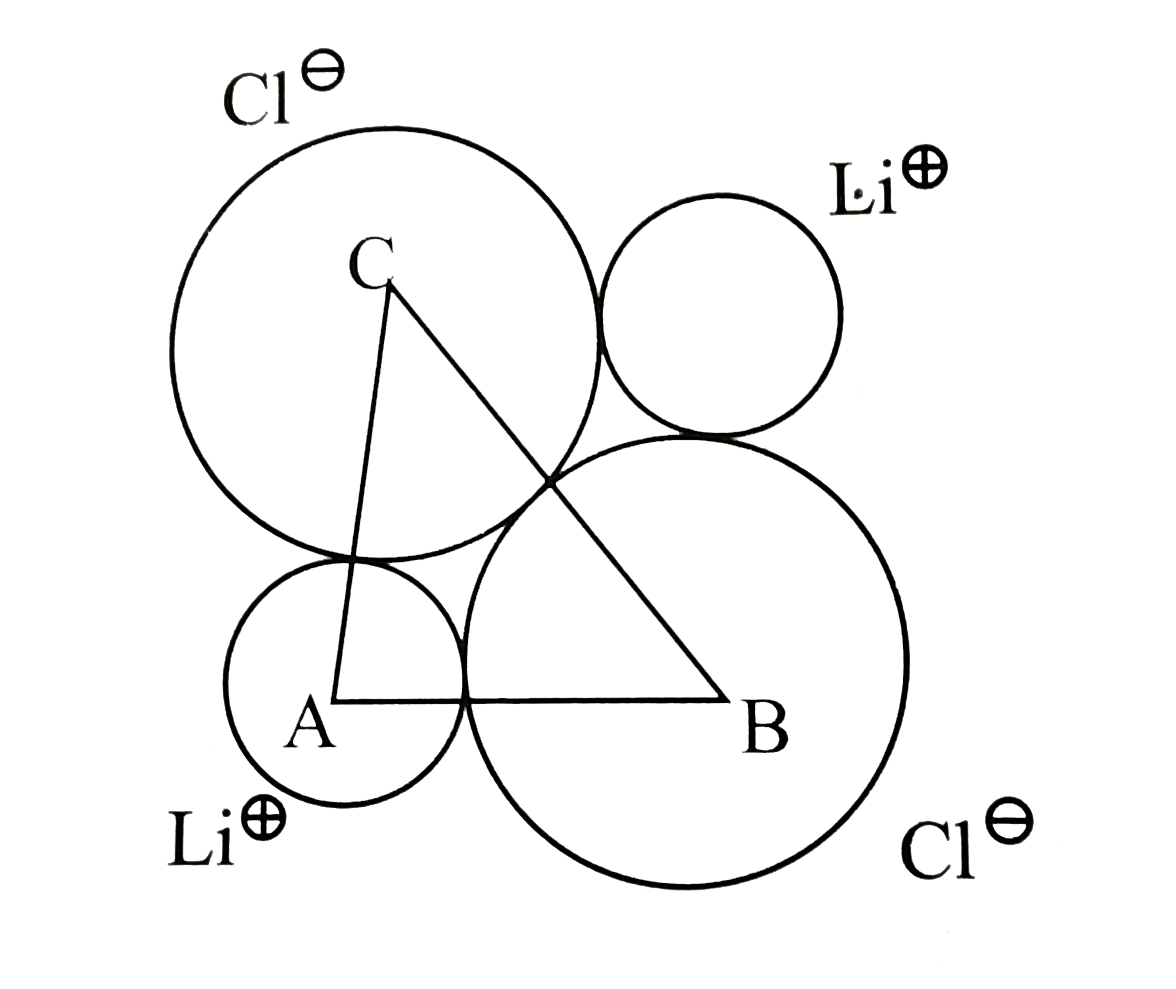 The unit cube length for LiCl (NaCl structure) is 5.14 Å. Assuming anion-anion contact, calculate the ionic radius for chloride ion.