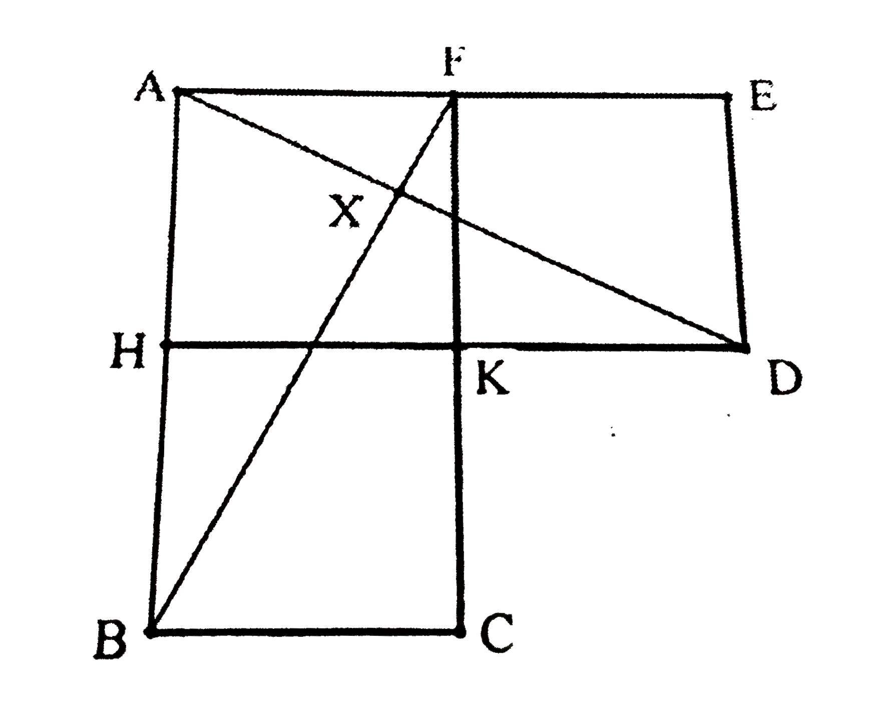 In the figure AHKF, FKDE and HBCK are unit squares, AD and BF intersect in  X. Then the ratio of the areas fo triangles AXF and ABF is-