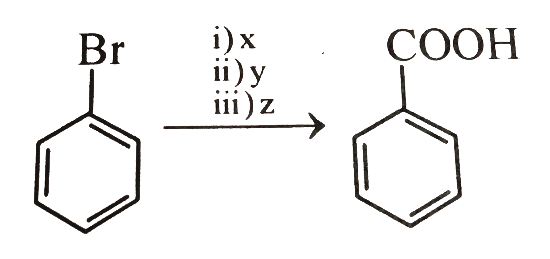 In the reaction      x,y and z are