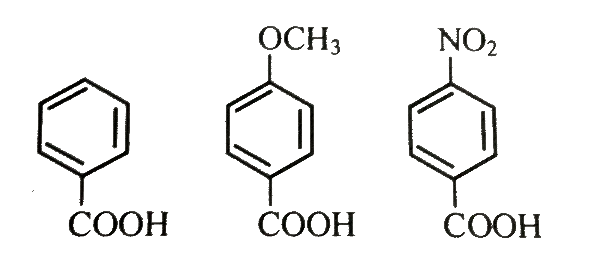 the  correct  order  of acidity  of the  following  compounds is