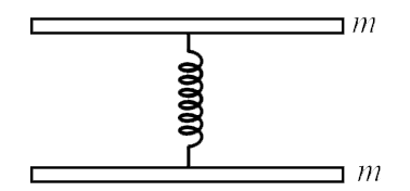 Two plates each of the mass m are connected by a massless spring as shown   A weight W is put on the upper plate which compresses the spring further. When W is removed, the entire assembly jumps up. The minimum weight W needed for the assembly to jump up when the weight is removed is just more than -