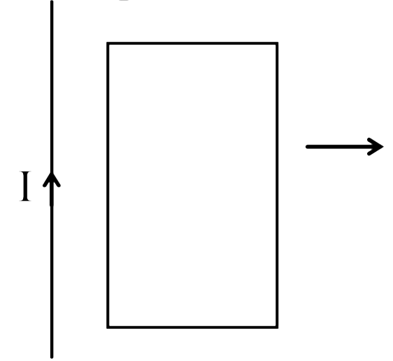 A rectangular loop of wire shown below is coplanar with a long wire carrying current I.  The loop is pulled to the right as indicated.  What are the directions of the induced current in the loop and the magnetic forces on the left and the right sides of the loop