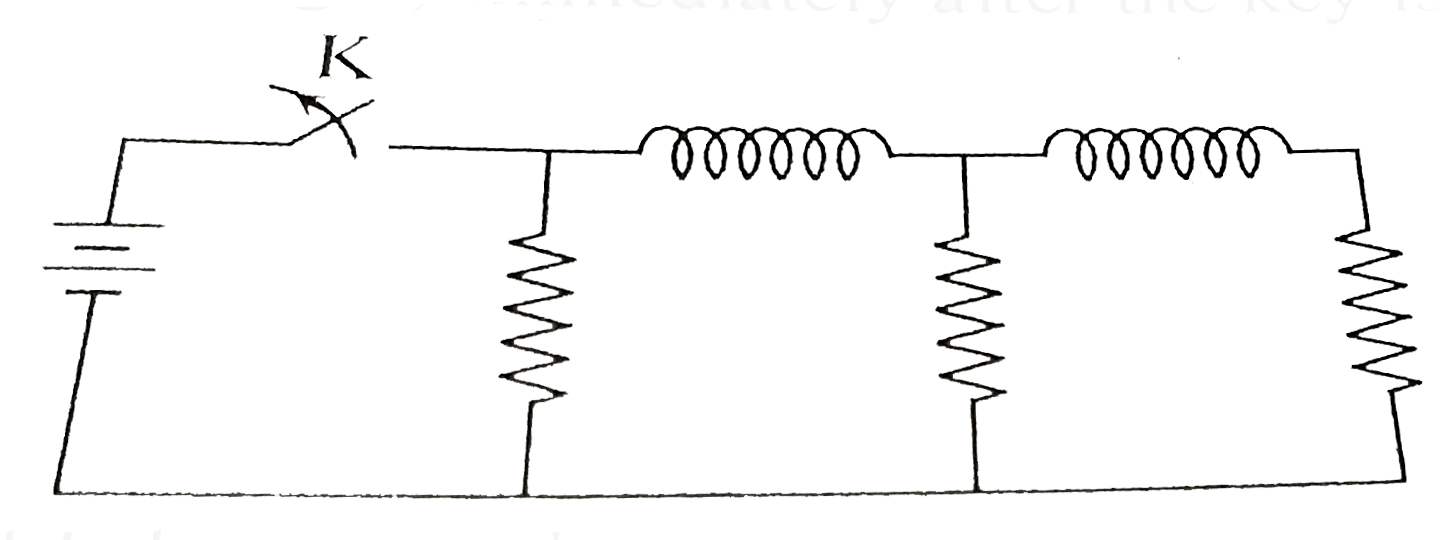 In the circuit shown below, all the inductors (assumed ideal) and resistors are identical. The current through the resistance on the right is I after the key K has been switched on for along time. The currents through the three resistors (in order, from left to right) immediately after the key is switched off are -
