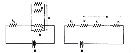 In the circuit shown, n identical resistors R are connected in parallel (n gt 1) and the combination is connected in  series to another resistor R0. In the adjoining circuit n resistors of resistance R are all connected in series along  with R0–       The batteries in both circuits are identical and net power dissipated in the n resistors in both circuits is same. The  ratio R(0)//R is