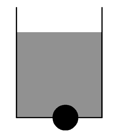 A ray of light originates from inside a glass slab and is incident on its inner surface  at an angle theta as shown,      In this experiment the location x of the spot where the ray hits the screen is recorded. Which of the following correctly shows the plot of variation of x with the angle theta?