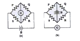 निम्नलिखित चित्र (a) में एक व्हीटस्टोन ब्रिज दिखाया गया जिसमे P, Q, R, S निर्धारित प्रतिरोध है, G गैल्वनोमीटर है और B  बैटरी है । इस स्थिति में गैल्वनोमीटर का झुकाव शून्य दर्शाता है।  यदि B और G के स्थानों की अदला-बदली की जाती है, जैसा कि चित्र (b) में दिखाया गया है, तो गैल्वनोमीटर का नया झुकाव क्या होगा ?