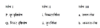 स्तंभ I और II मे सूचीबद्ध विभिन्न दृष्टिबाधाओं तथा स्तंभ III मे दिए गए इन दोषों के संशोधनों के तरीकों पर विचार करें।      स्तंभों में दी गई जानकारी के आधार पर सही विकल्प का चुनाव करे ? A. p-ii-b

 B. Q-i-b

 C. P-i-a

 D. Q-i-a