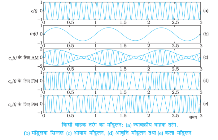 ocr_image