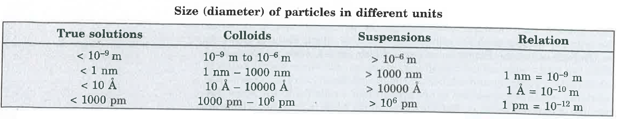 ocr_image