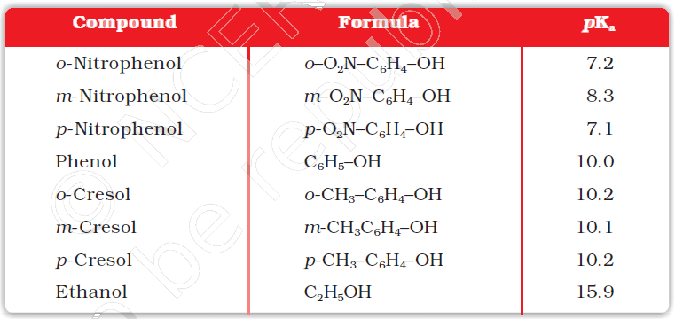 ocr_image