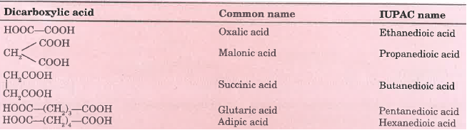 ocr_image