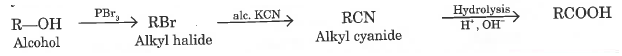 ocr_image