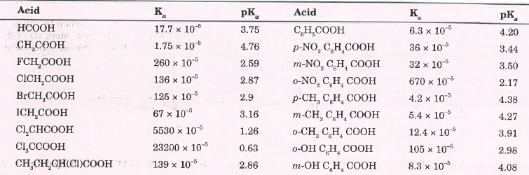 ocr_image