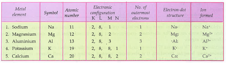 ocr_image
