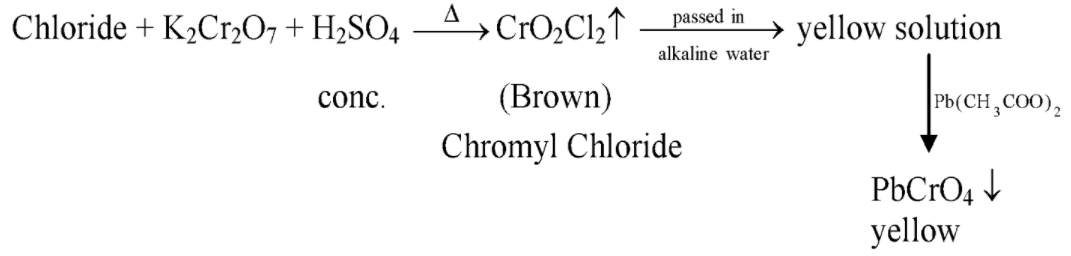 ocr_image