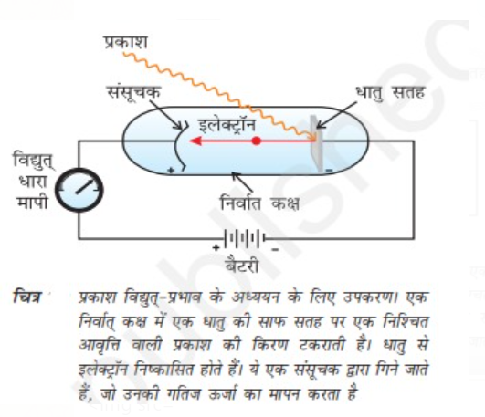 पर चय परम ण क स तत व क वह स क ष मतम कण ह ज उस तत त व क र स यन क अभ क र य ओ म भ ग ल त ह अब स लगभग 100 वर ष पहल तक ड ल टन क परम ण स द ध त क अन स र परम ण क अव भ ज य Injectable म न ज त रह थ ल क न अब यह स द ध ह च क ह क परम ण व भ ज य