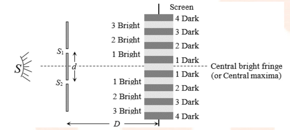 ocr_image